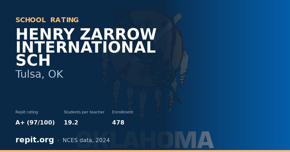 HENRY ZARROW INTERNATIONAL SCH, Tulsa, OK — Repit school rating A+ (97/100)