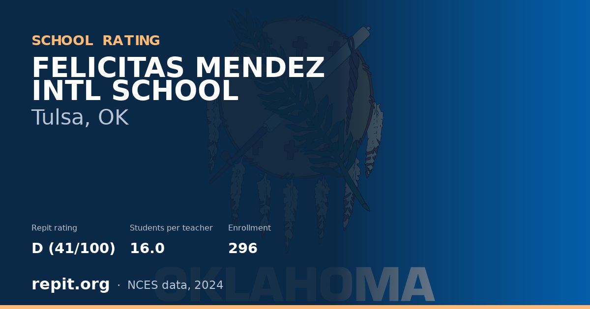 FELICITAS MENDEZ INTL SCHOOL, Tulsa, OK — Repit school rating D (41/100)