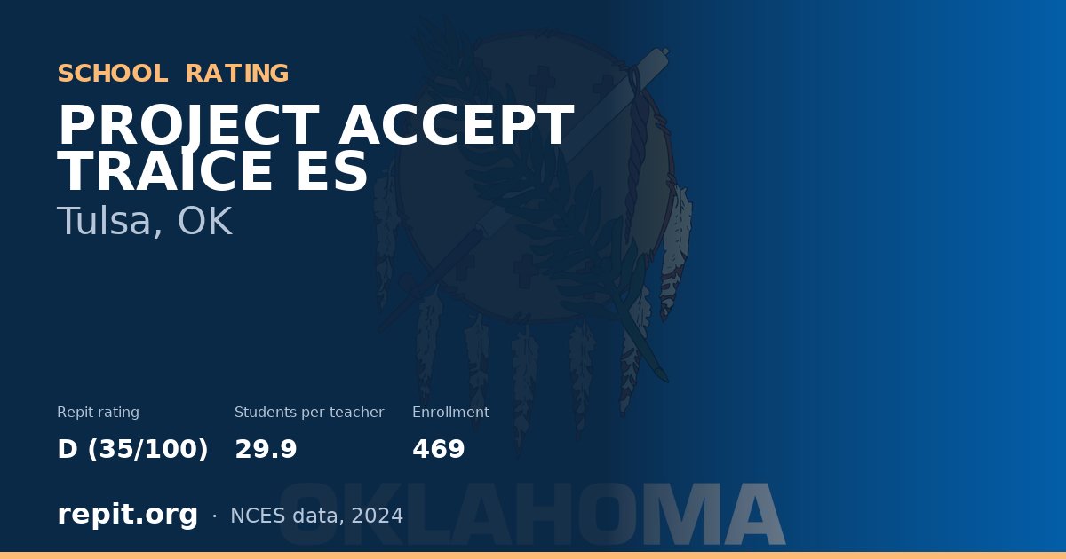 PROJECT ACCEPT TRAICE ES, Tulsa, OK — Repit school rating D (35/100)