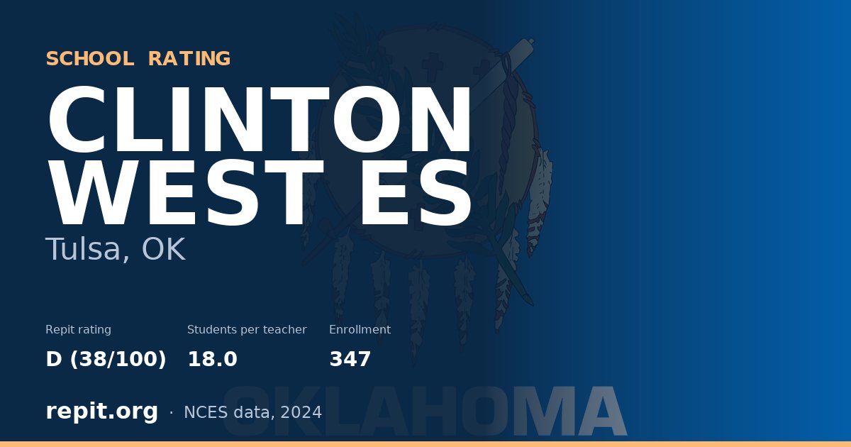CLINTON WEST ES, Tulsa, OK — Repit school rating D (38/100)