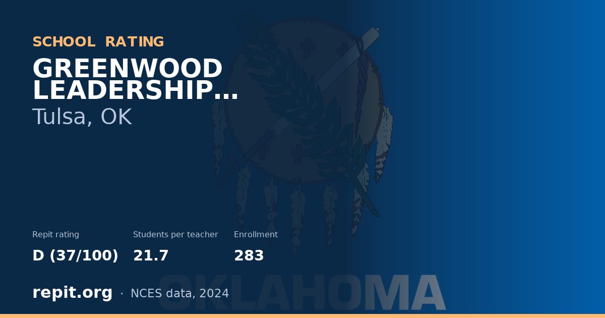 GREENWOOD LEADERSHIP ACADEMY, Tulsa, OK — Repit school rating D (37/100)