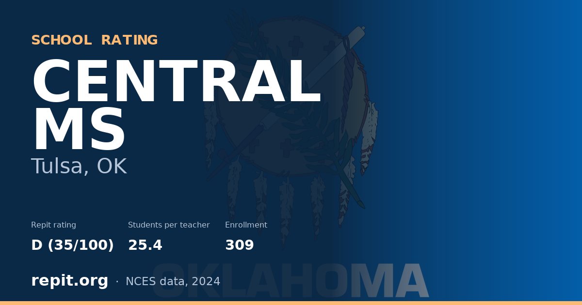 CENTRAL MS, Tulsa, OK — Repit school rating D (35/100)