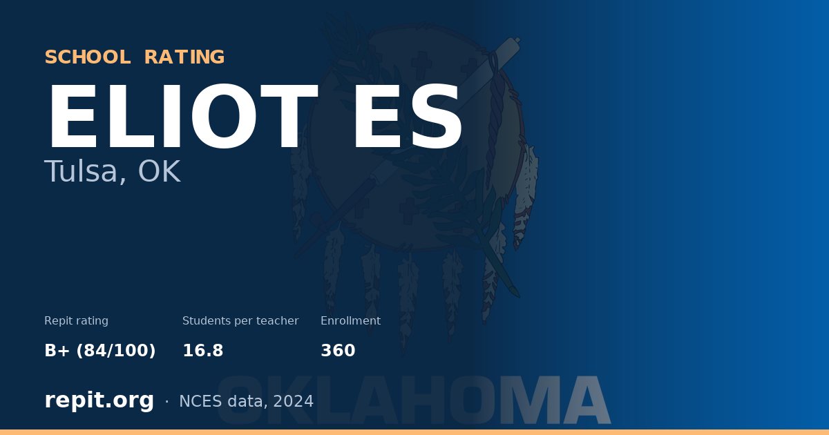 ELIOT ES, Tulsa, OK — Repit school rating B+ (84/100)