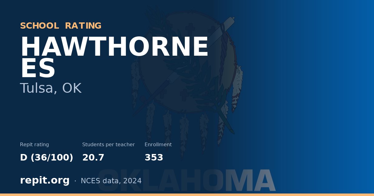 HAWTHORNE ES, Tulsa, OK — Repit school rating D (36/100)