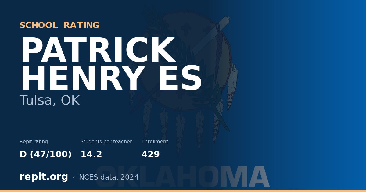 PATRICK HENRY ES, Tulsa, OK — Repit school rating D (47/100)