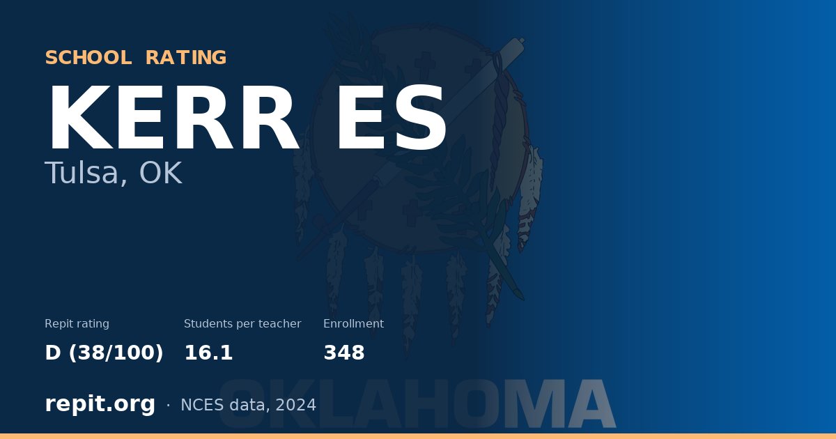 KERR ES, Tulsa, OK — Repit school rating D (38/100)