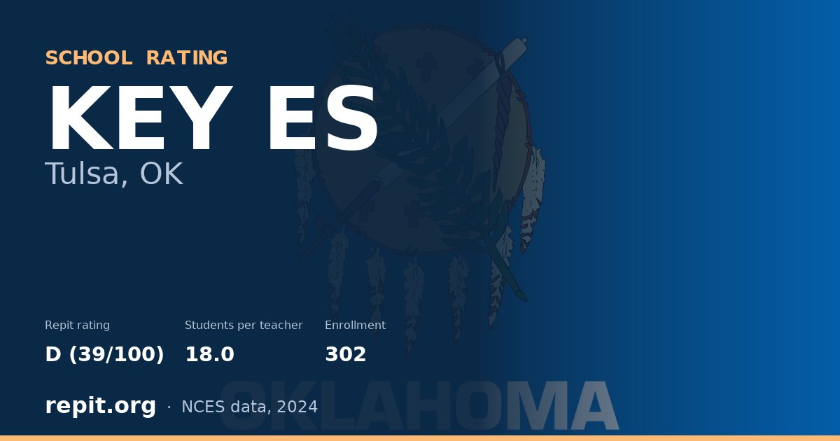 KEY ES, Tulsa, OK — Repit school rating D (39/100)