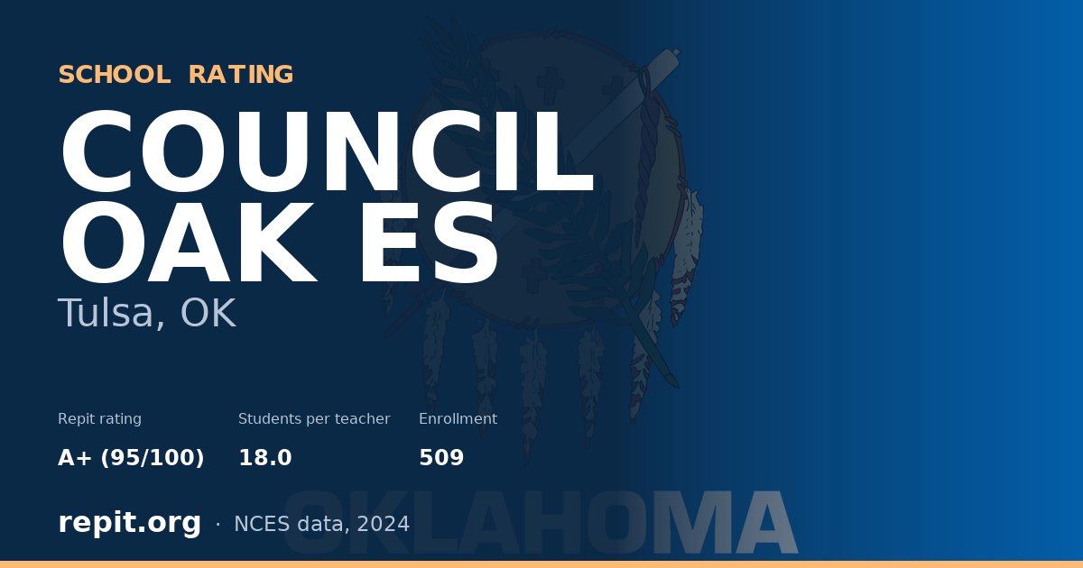 COUNCIL OAK ES, Tulsa, OK — Repit school rating A+ (95/100)