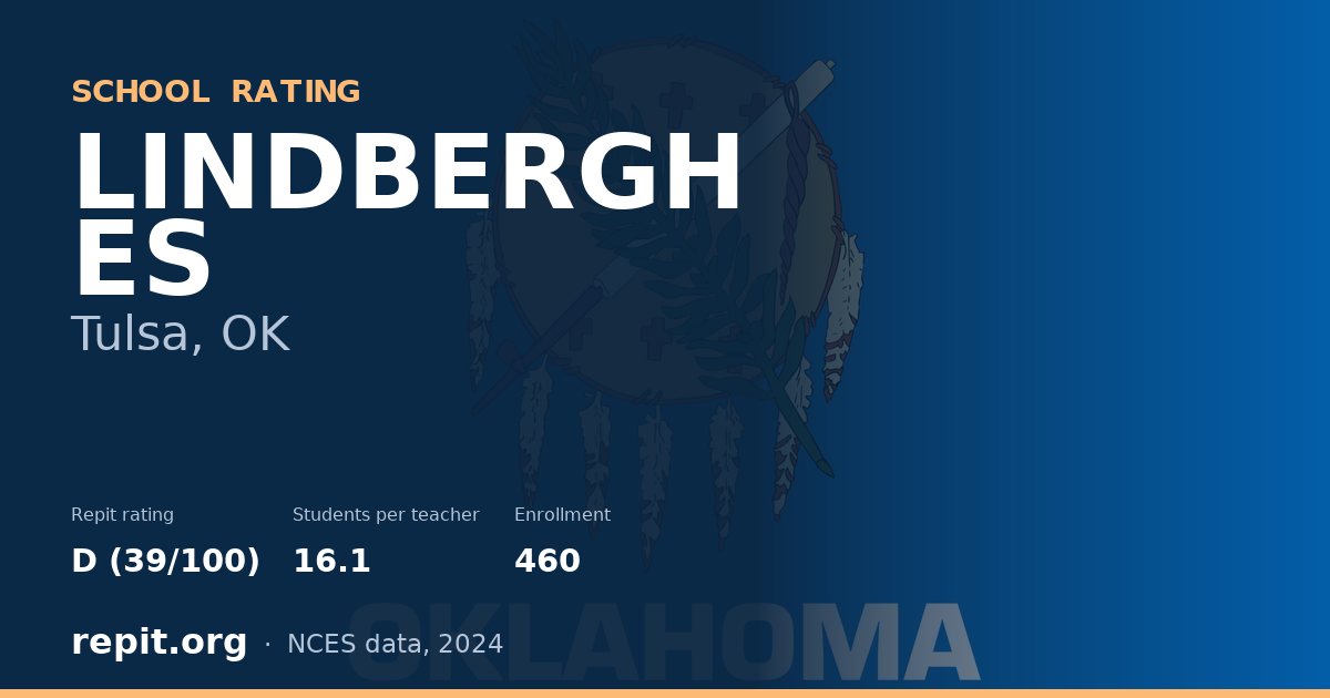 LINDBERGH ES, Tulsa, OK — Repit school rating D (39/100)