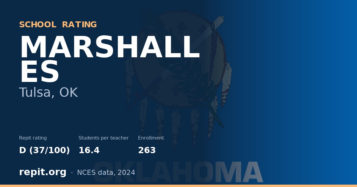 MARSHALL ES, Tulsa, OK — Repit school rating D (37/100)