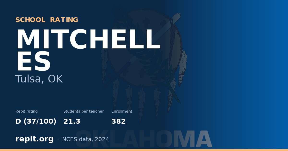 MITCHELL ES, Tulsa, OK — Repit school rating D (37/100)