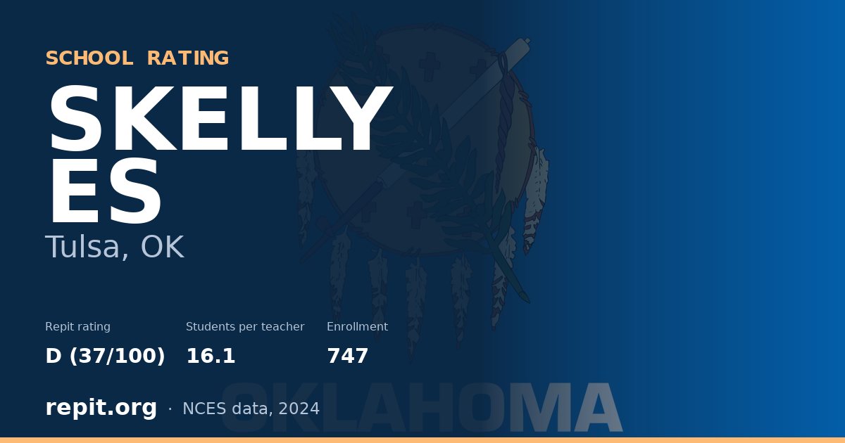 SKELLY ES, Tulsa, OK — Repit school rating D (37/100)