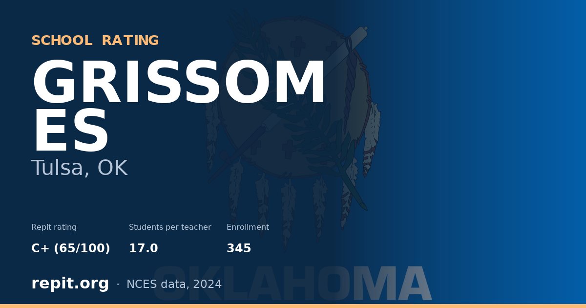GRISSOM ES, Tulsa, OK — Repit school rating C+ (65/100)
