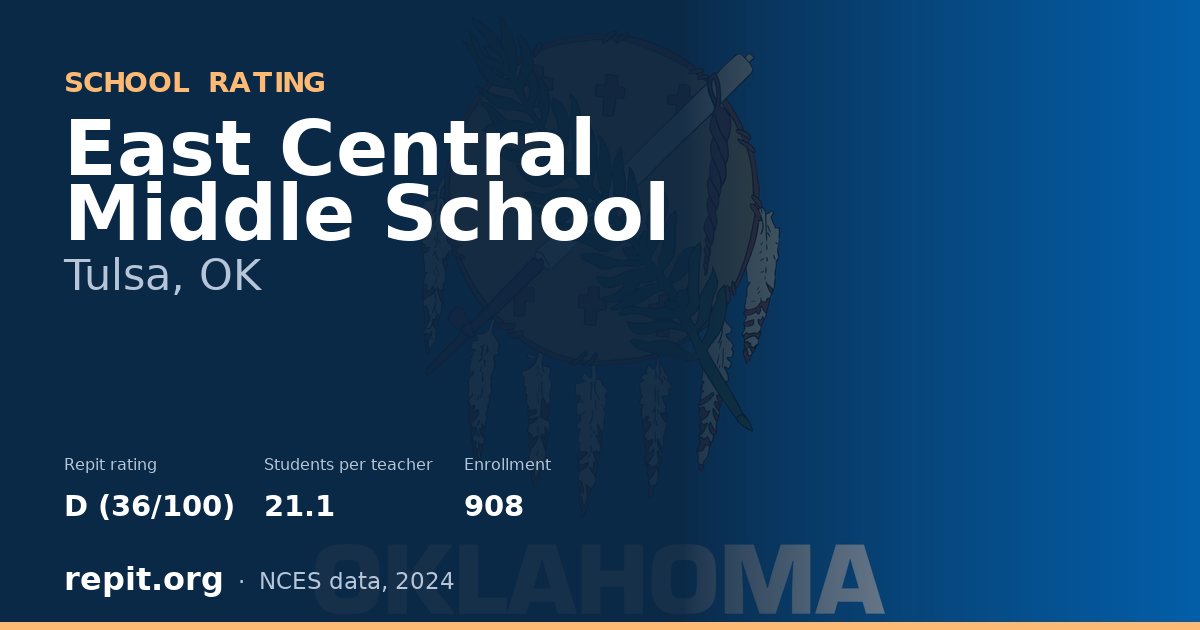 East Central Middle School, Tulsa, OK — Repit school rating D (36/100)