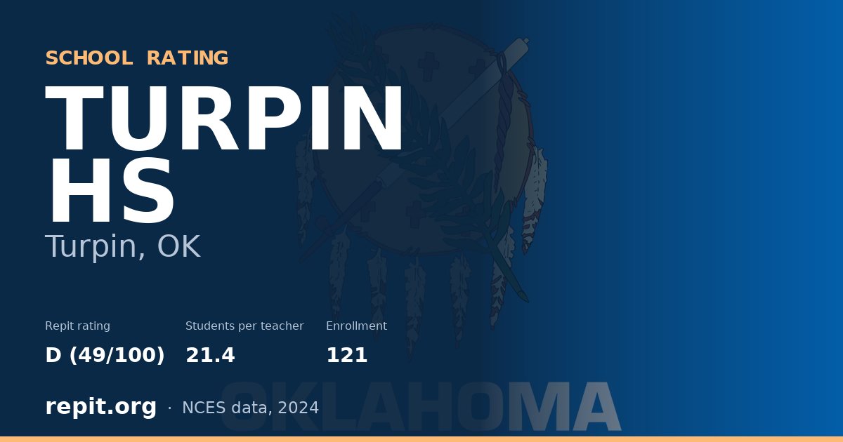TURPIN HS, Turpin, OK — Repit school rating D (49/100)