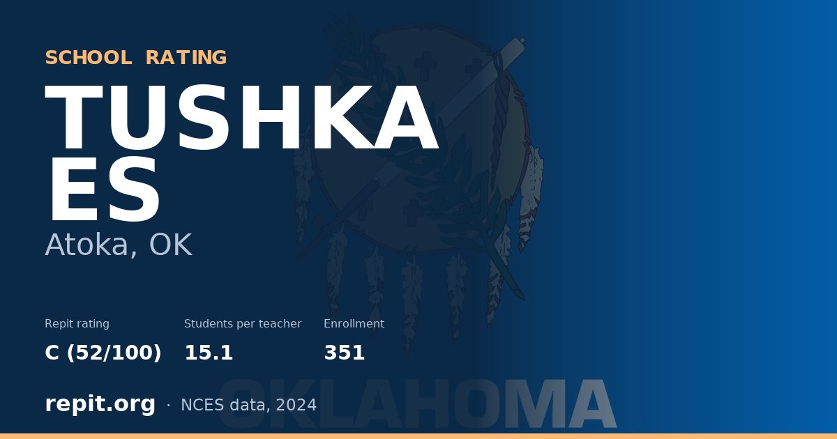 TUSHKA ES, Atoka, OK — Repit school rating C (52/100)