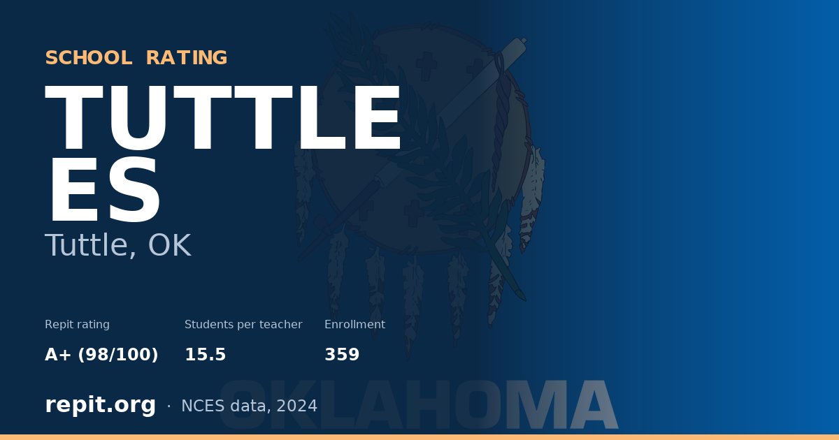 TUTTLE ES, Tuttle, OK — Repit school rating A+ (98/100)