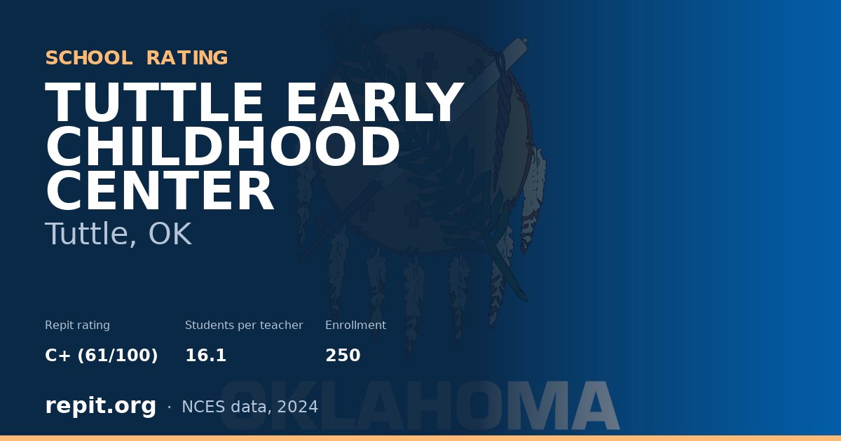 TUTTLE EARLY CHILDHOOD CENTER, Tuttle, OK — Repit school rating C+ (61/100)