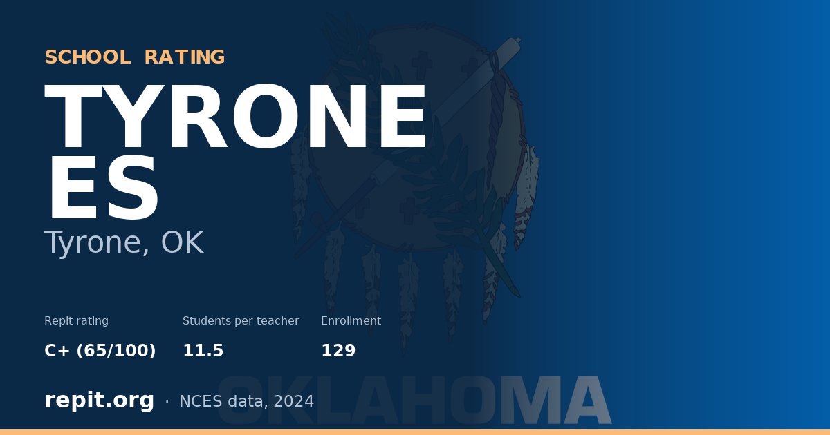 TYRONE ES, Tyrone, OK — Repit school rating C+ (65/100)