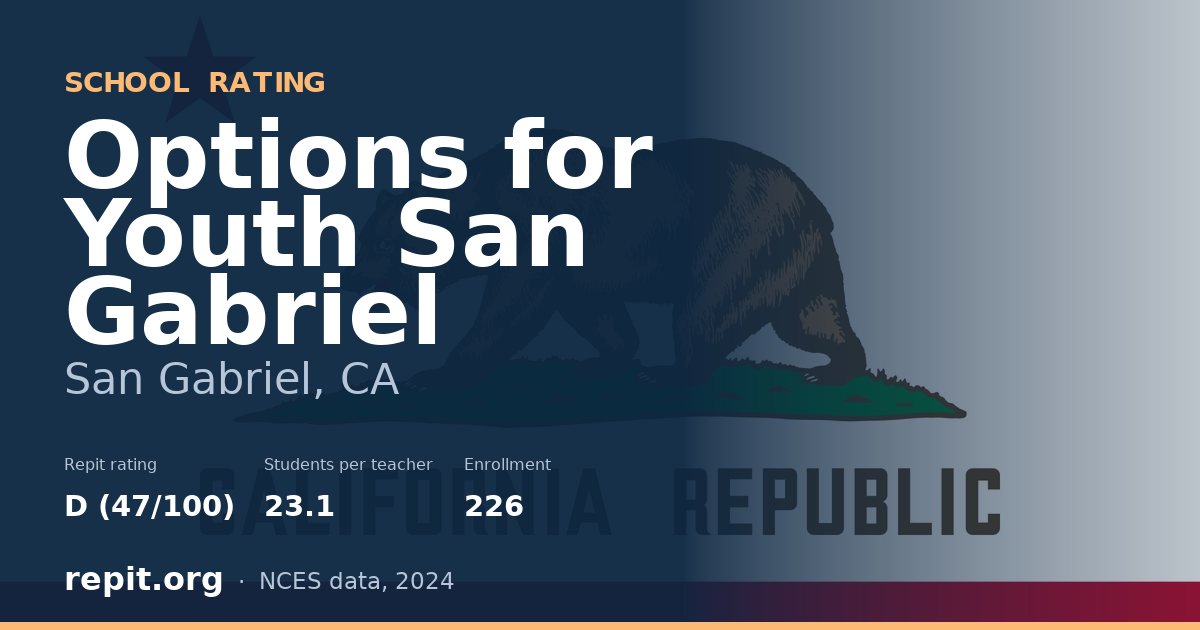 Options for Youth San Gabriel, San Gabriel, CA — Repit school rating D (47/100)