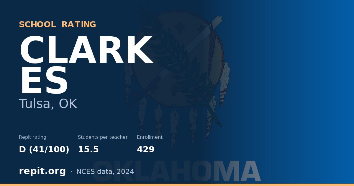CLARK ES, Tulsa, OK — Repit school rating D (41/100)
