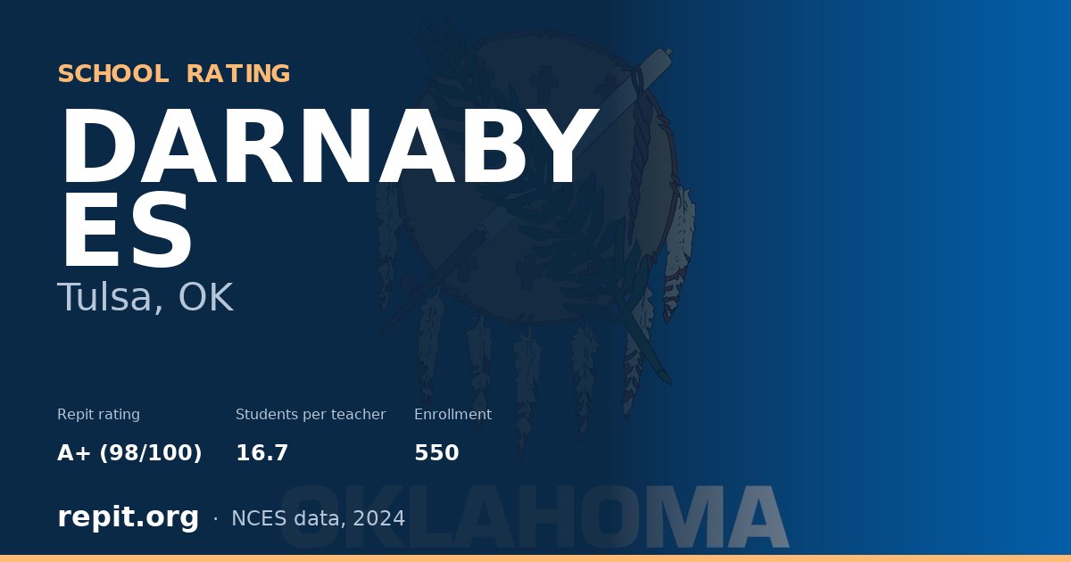 DARNABY ES, Tulsa, OK — Repit school rating A+ (98/100)