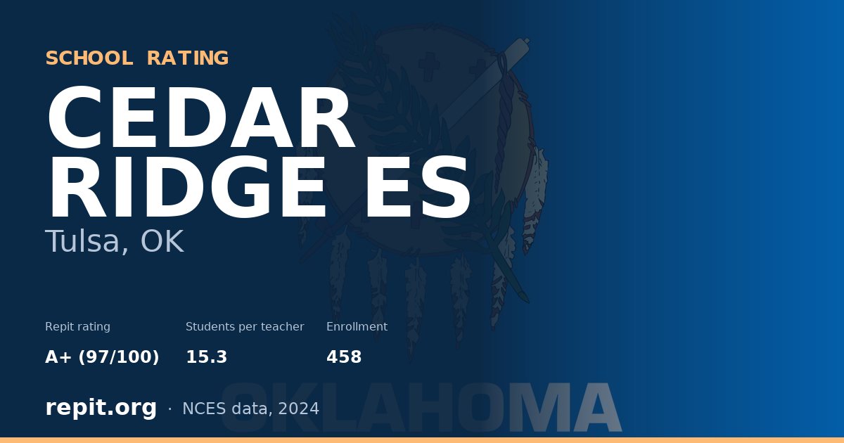 CEDAR RIDGE ES, Tulsa, OK — Repit school rating A+ (97/100)