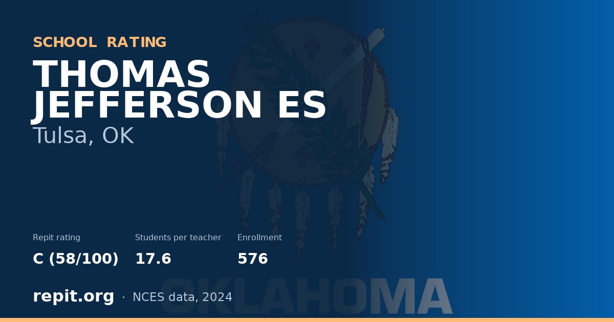 THOMAS JEFFERSON ES, Tulsa, OK — Repit school rating C (58/100)
