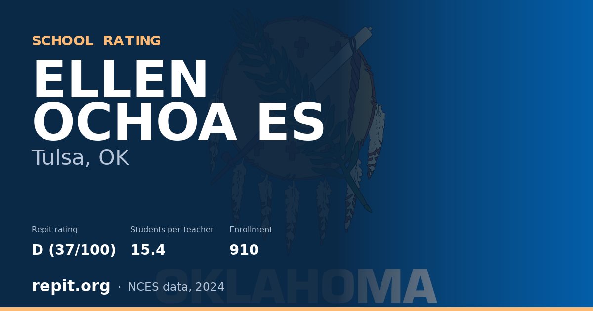 ELLEN OCHOA ES, Tulsa, OK — Repit school rating D (37/100)