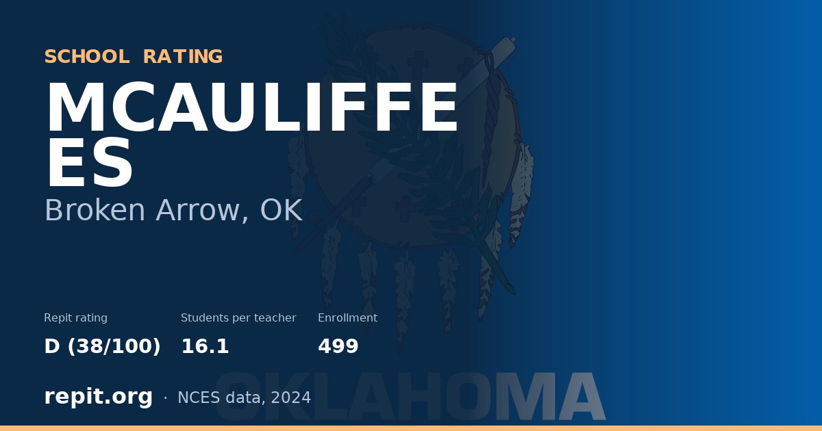 MCAULIFFE ES, Broken Arrow, OK — Repit school rating D (38/100)