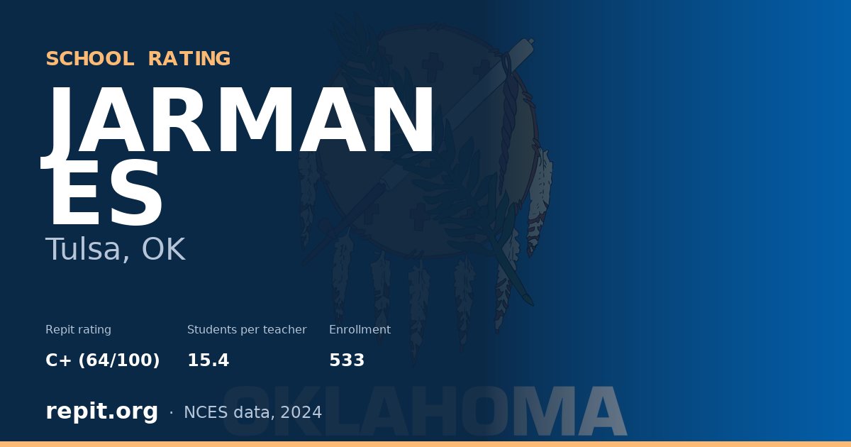 JARMAN ES, Tulsa, OK — Repit school rating C+ (64/100)