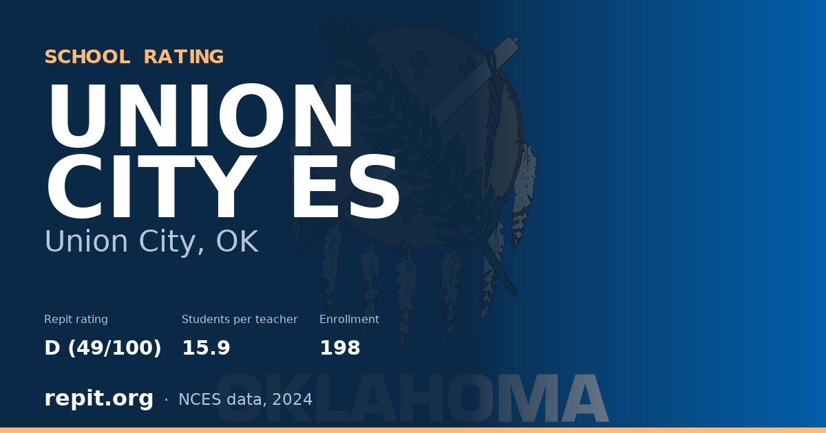 UNION CITY ES, Union City, OK — Repit school rating D (49/100)