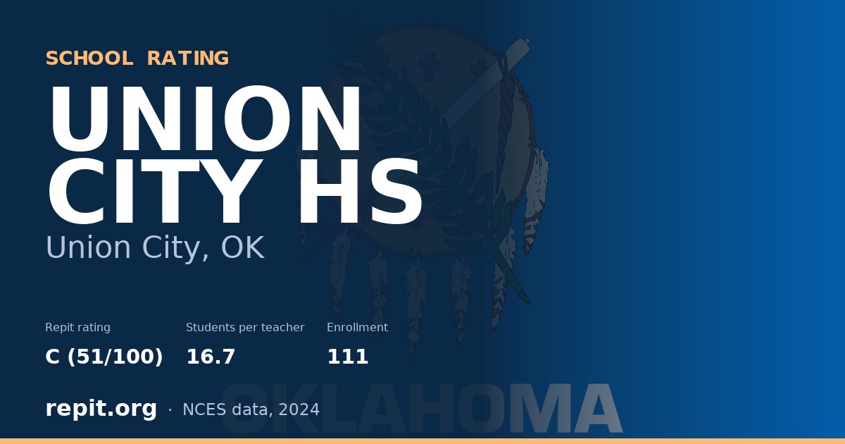 UNION CITY HS, Union City, OK — Repit school rating C (51/100)