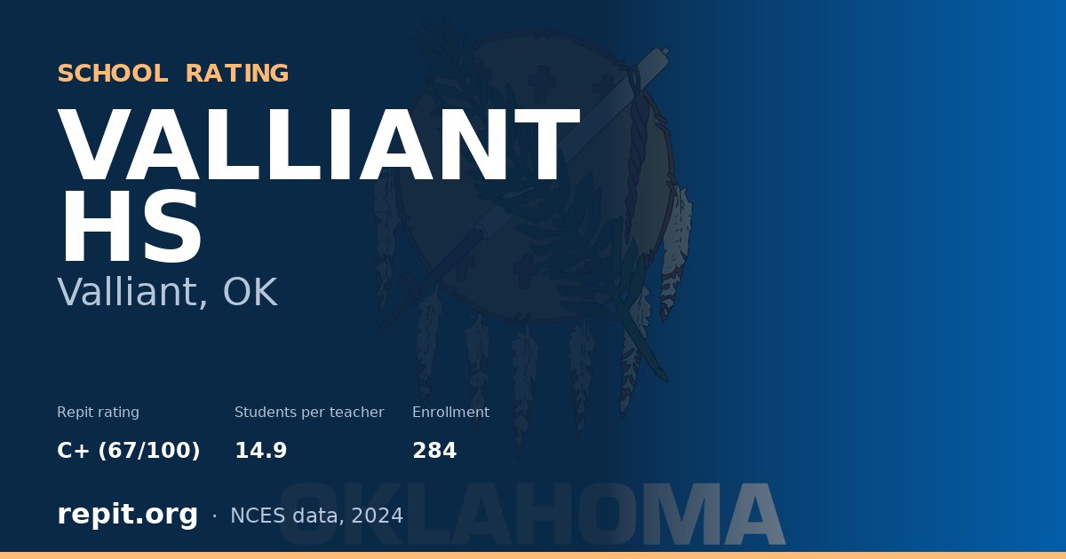 VALLIANT HS, Valliant, OK — Repit school rating C+ (67/100)