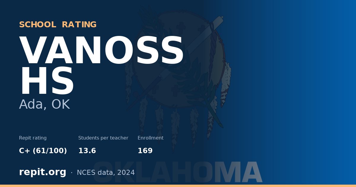 VANOSS HS, Ada, OK — Repit school rating C+ (61/100)