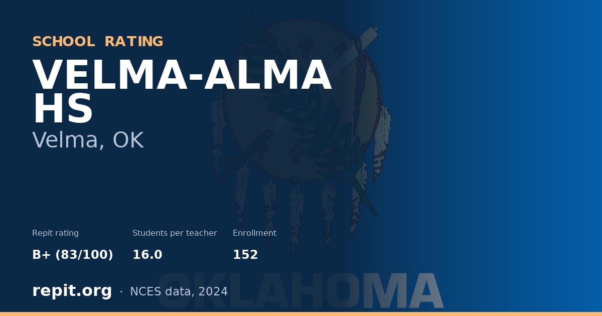 VELMA-ALMA HS, Velma, OK — Repit school rating B+ (83/100)