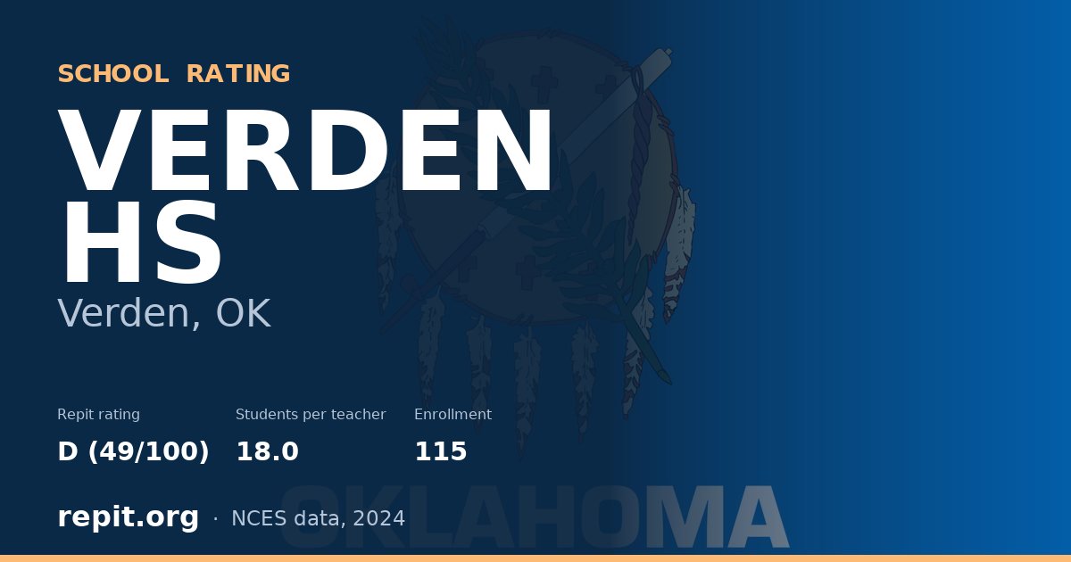 VERDEN HS, Verden, OK — Repit school rating D (49/100)