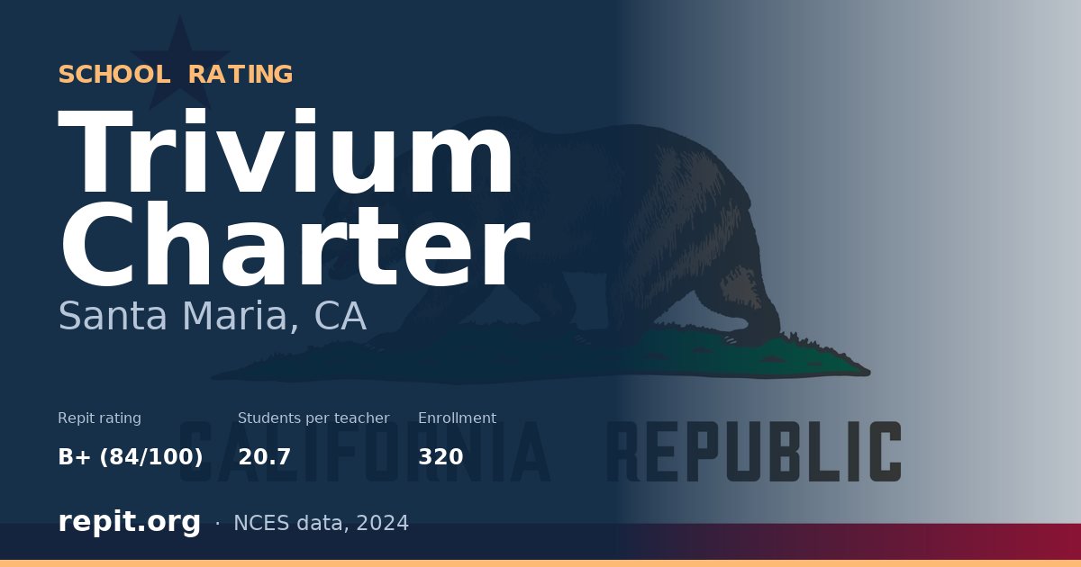 Trivium Charter, Santa Maria, CA — Repit school rating B+ (84/100)
