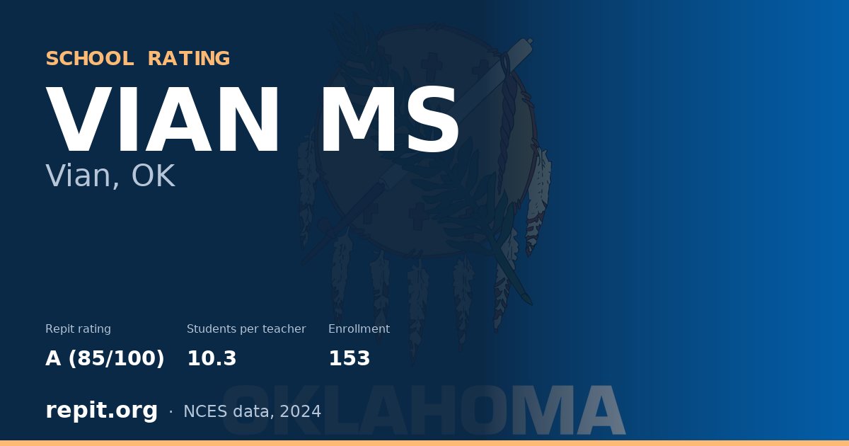 VIAN MS, Vian, OK — Repit school rating A (85/100)
