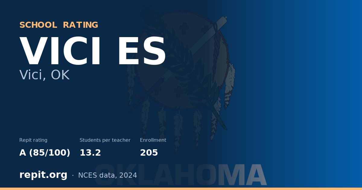 VICI ES, Vici, OK — Repit school rating A (85/100)
