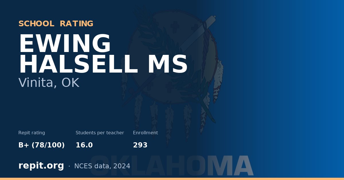 EWING HALSELL MS, Vinita, OK — Repit school rating B+ (78/100)