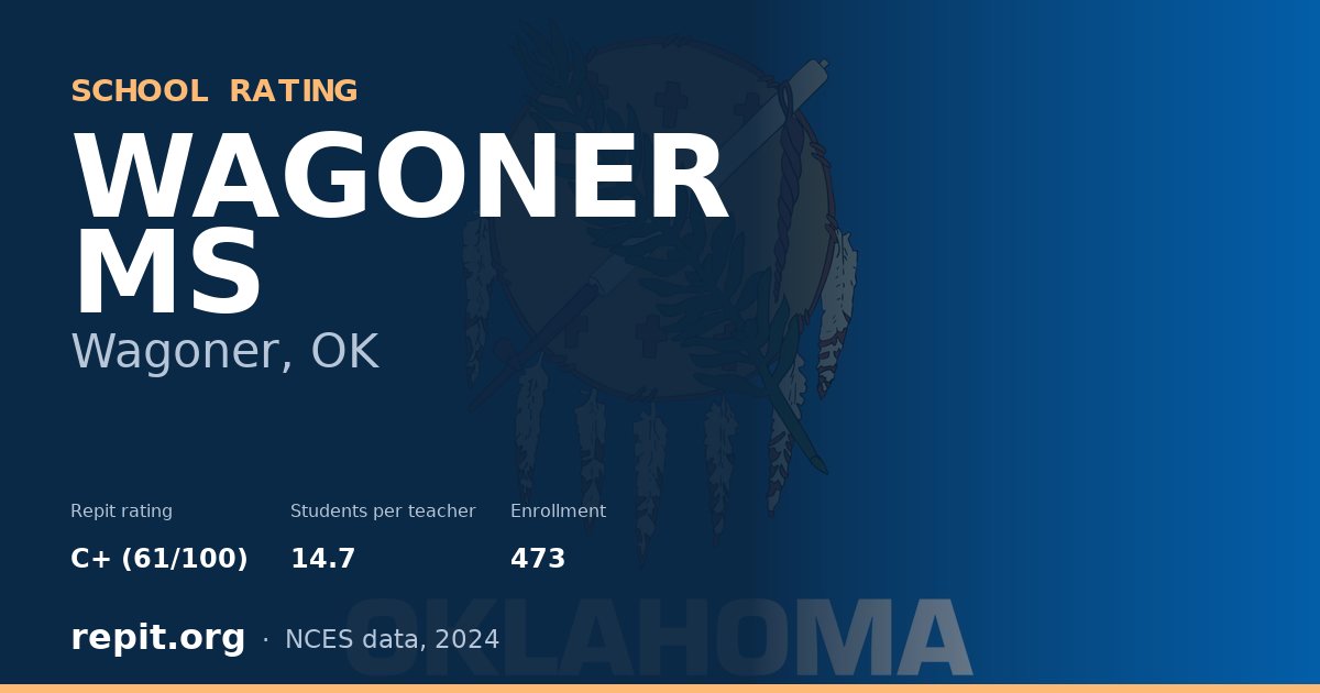 WAGONER MS, Wagoner, OK — Repit school rating C+ (61/100)