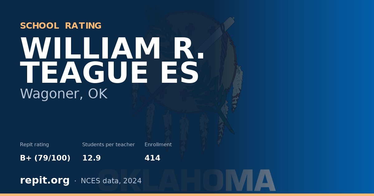 WILLIAM R. TEAGUE ES, Wagoner, OK — Repit school rating B+ (79/100)