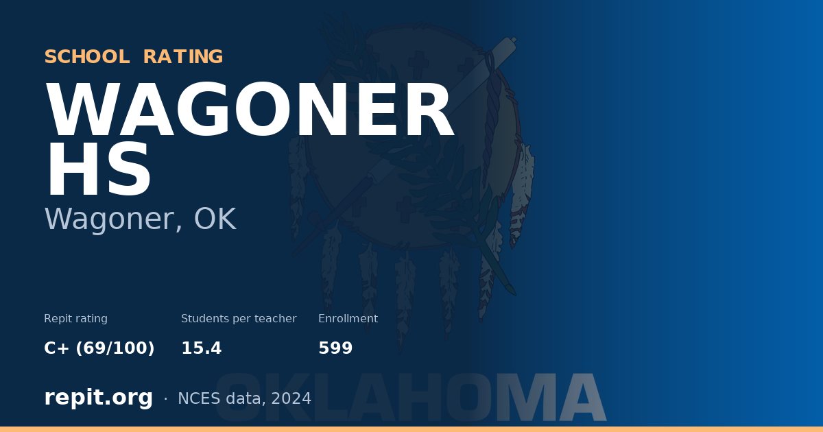WAGONER HS, Wagoner, OK — Repit school rating C+ (69/100)