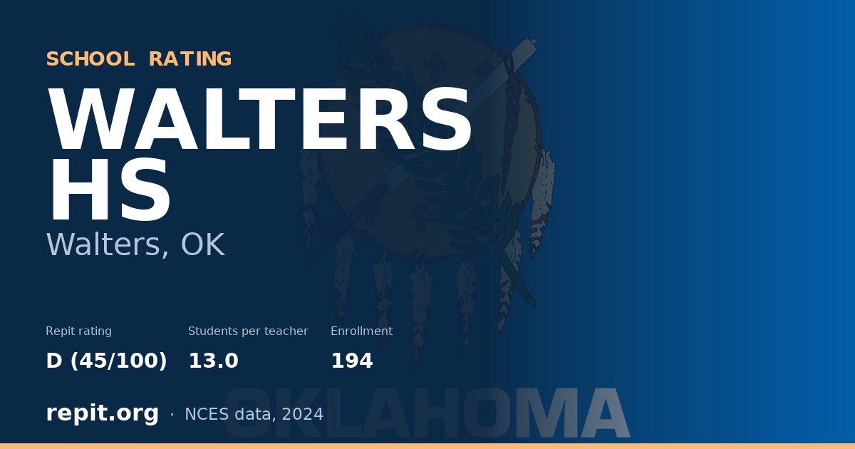 WALTERS HS, Walters, OK — Repit school rating D (45/100)