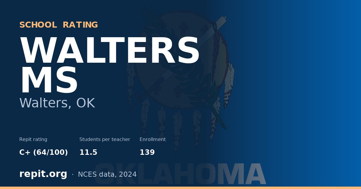 WALTERS MS, Walters, OK — Repit school rating C+ (64/100)