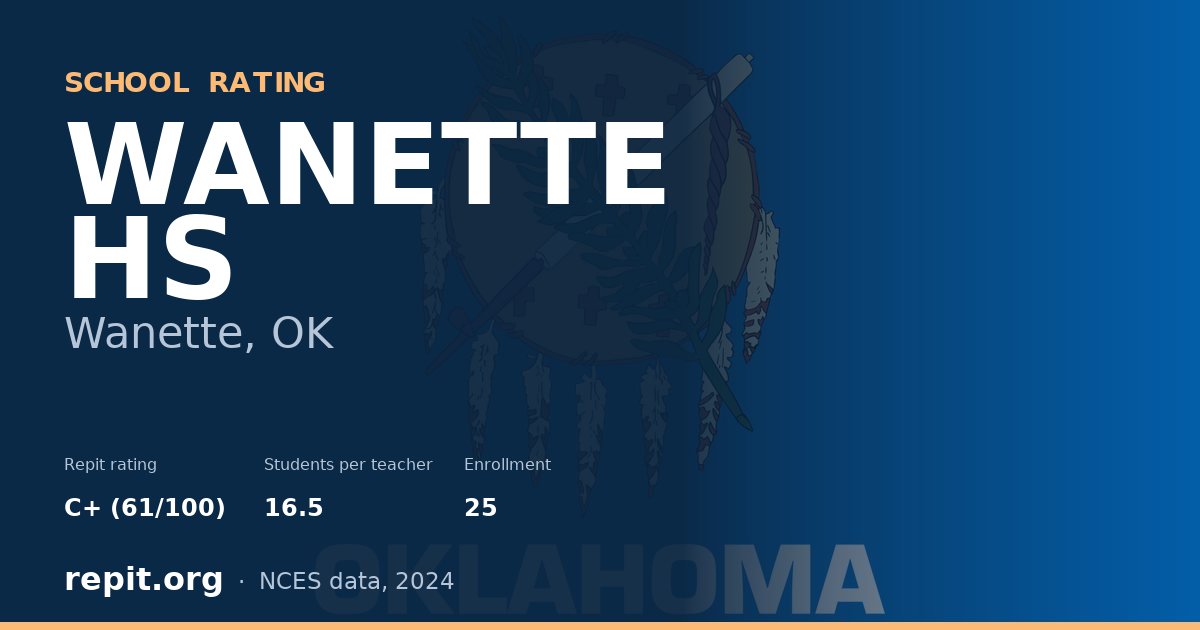 WANETTE HS, Wanette, OK — Repit school rating C+ (61/100)