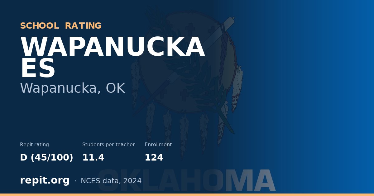 WAPANUCKA ES, Wapanucka, OK — Repit school rating D (45/100)