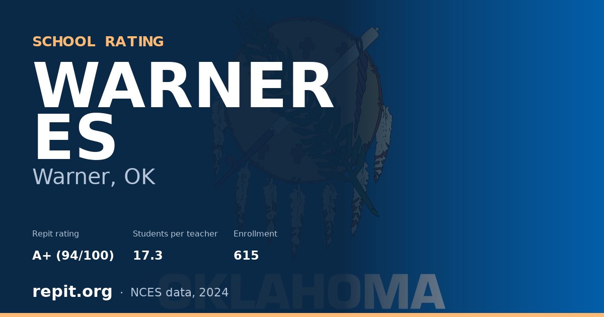 WARNER ES, Warner, OK — Repit school rating A+ (94/100)