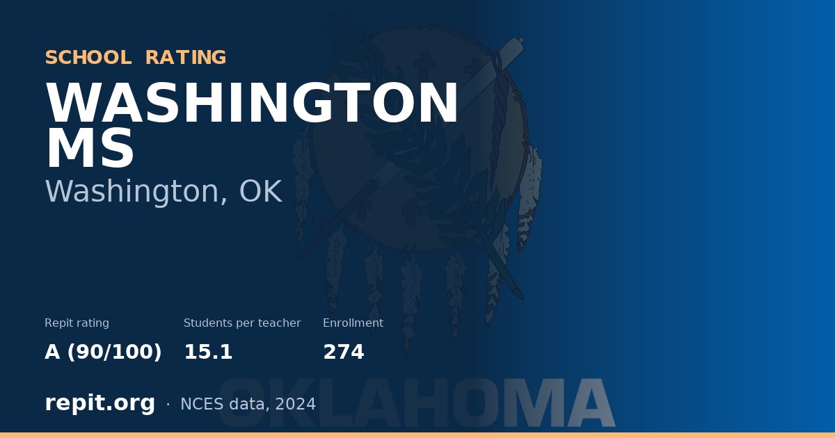 WASHINGTON MS, Washington, OK — Repit school rating A (90/100)